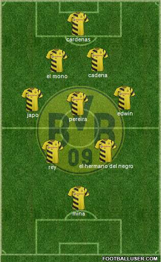 Borussia Dortmund Formation 2015