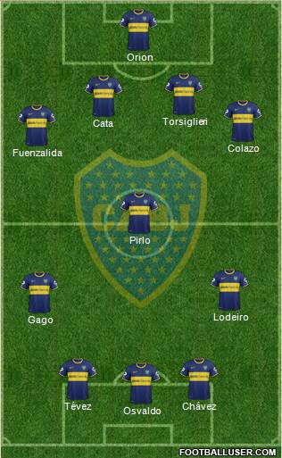 Boca Juniors Formation 2015