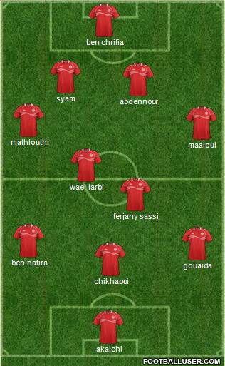 Tunisia Formation 2015