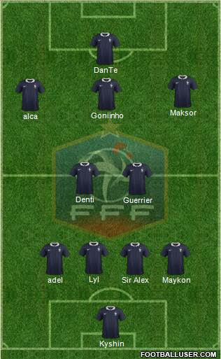 France Formation 2015