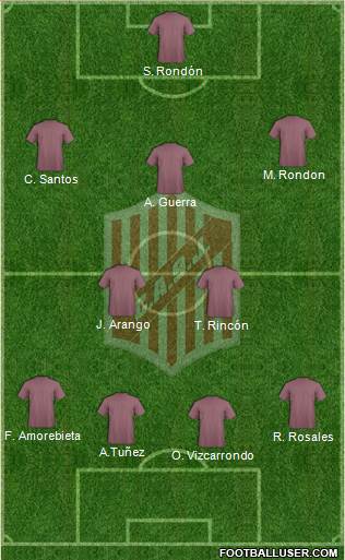 9 de Julio Formation 2015