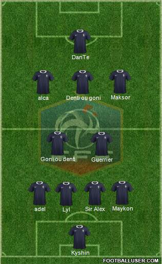 France Formation 2015