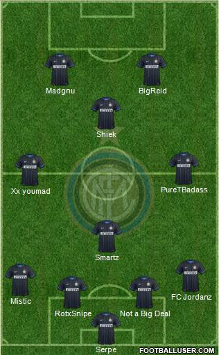 F.C. Internazionale Formation 2015