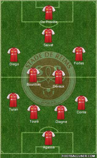 Stade de Reims Formation 2015