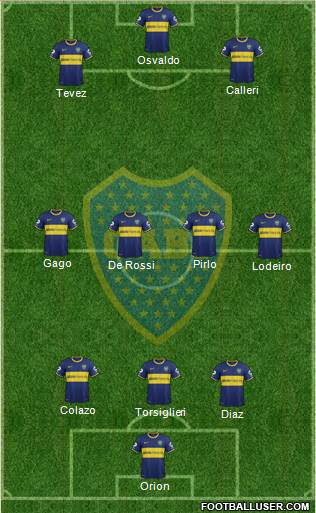 Boca Juniors Formation 2015