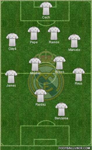 R. Madrid Castilla Formation 2015