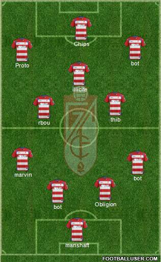 Granada C.F. Formation 2015