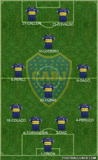 Boca Juniors Formation 2015
