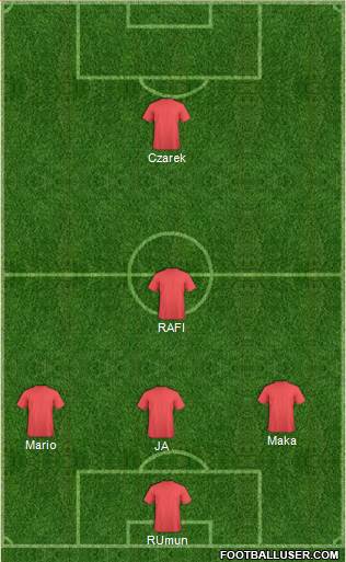 KF Ulpiana Formation 2015