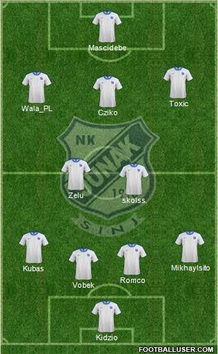 NK Junak Formation 2015