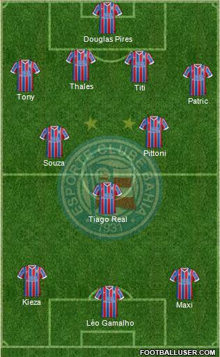 EC Bahia Formation 2015