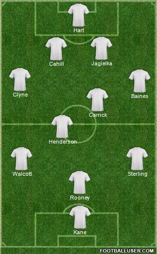 Tottenham Hotspur Formation 2015