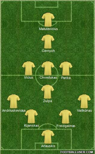 Tottenham Hotspur Formation 2015