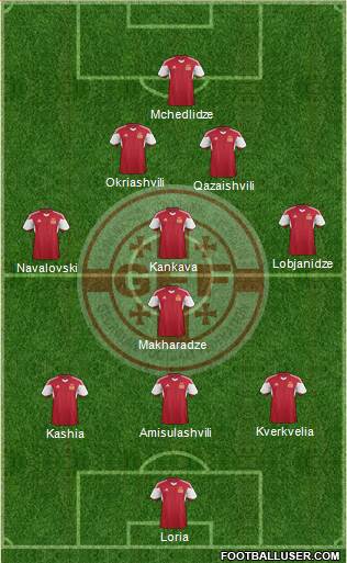 Georgia Formation 2015