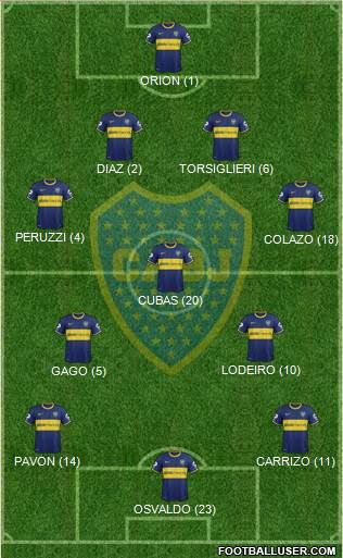 Boca Juniors Formation 2015