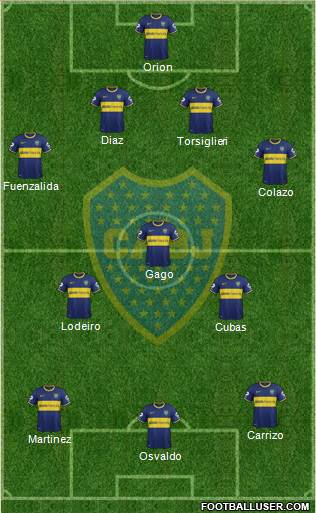 Boca Juniors Formation 2015