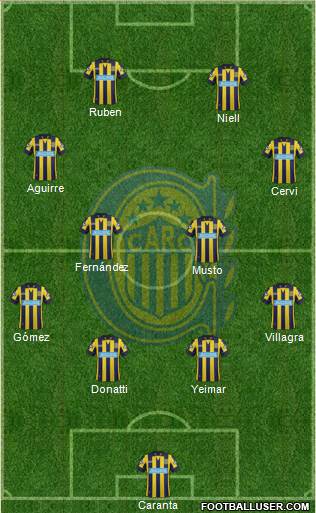 Rosario Central Formation 2015