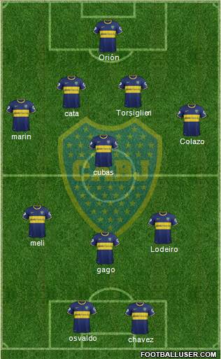 Boca Juniors Formation 2015