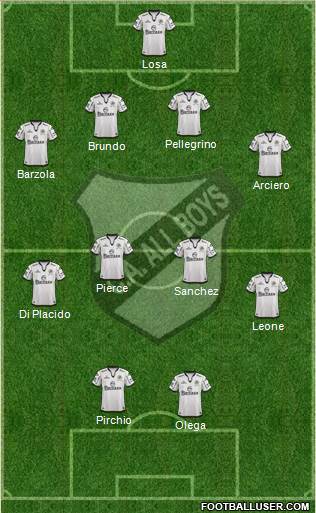 All Boys Formation 2015