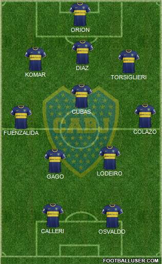 Boca Juniors Formation 2015