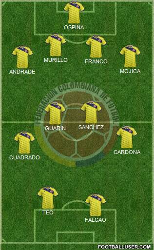 Colombia Formation 2015