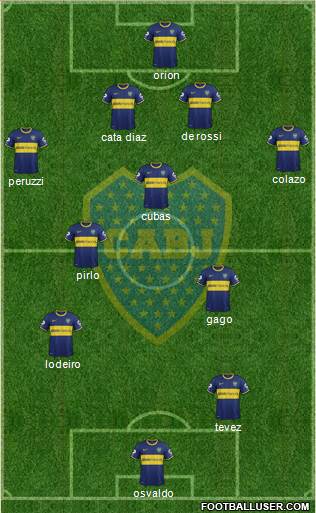 Boca Juniors Formation 2015