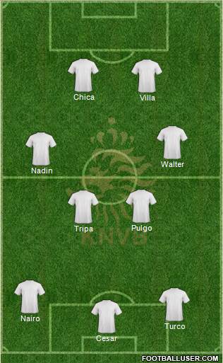 Holland Formation 2015
