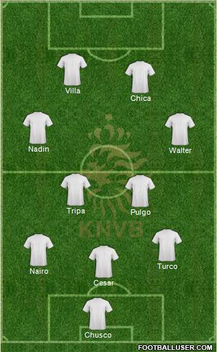 Holland Formation 2015