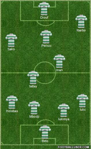 Celtic Formation 2015