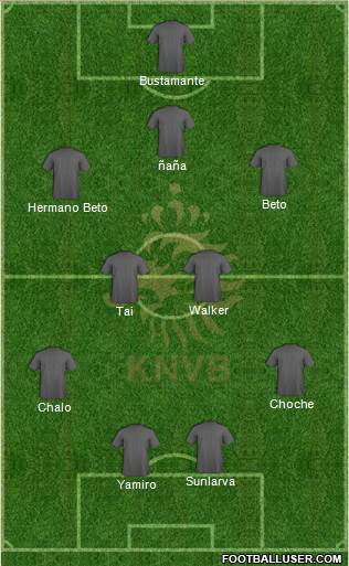 Holland Formation 2015