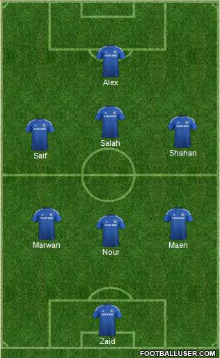 Chelsea Formation 2015