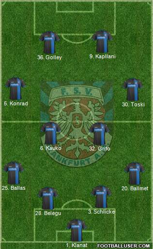 FSV Frankfurt Formation 2015