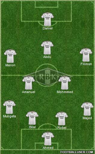 Rosenborg BK Formation 2015