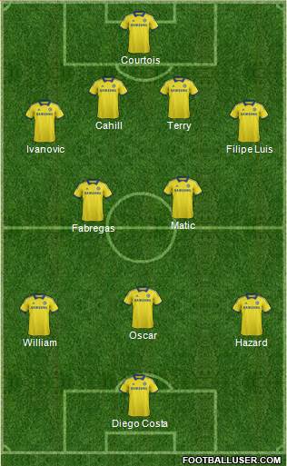 Chelsea Formation 2015