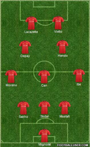 Liverpool Formation 2015