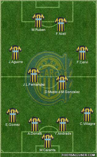 Rosario Central Formation 2015