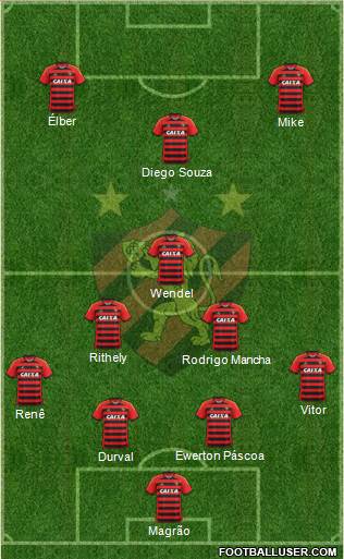 Sport C Recife Formation 2015