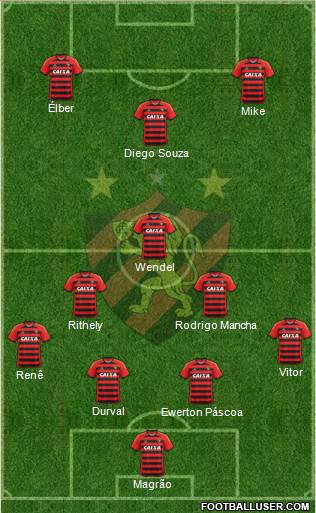 Sport C Recife Formation 2015