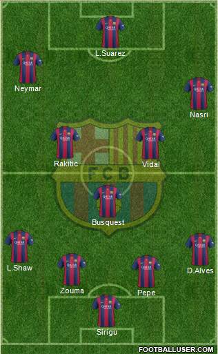 F.C. Barcelona Formation 2015