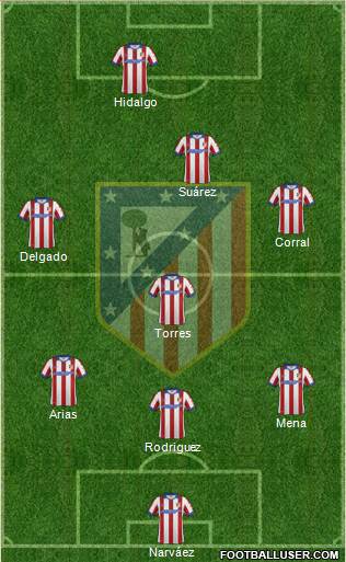 Atlético Madrid B Formation 2015