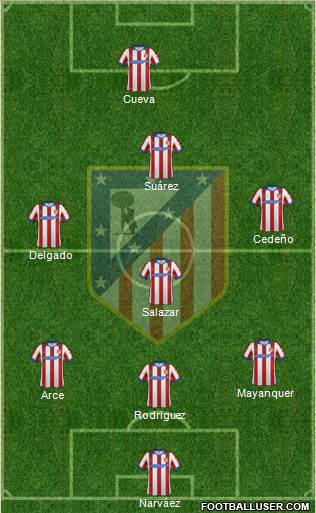 Atlético Madrid B Formation 2015
