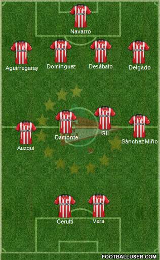 Estudiantes de La Plata Formation 2015