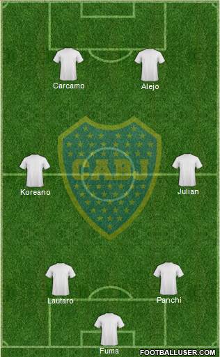 Boca Juniors Formation 2015