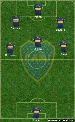 Boca Juniors Formation 2015