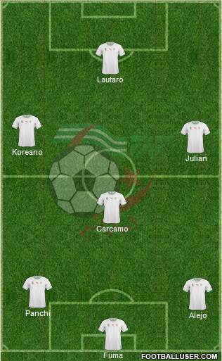 Algeria Formation 2015
