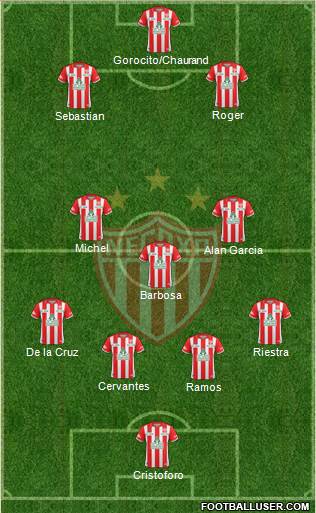 Club Deportivo Necaxa Formation 2015