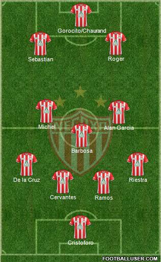 Club Deportivo Necaxa football formation