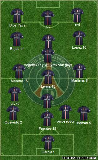 Paris Saint-Germain Formation 2015