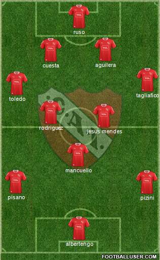 Independiente Formation 2015