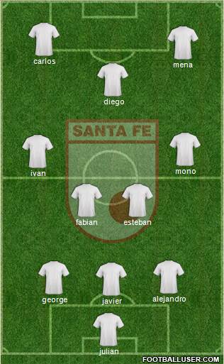 Santa Fe CD Formation 2015